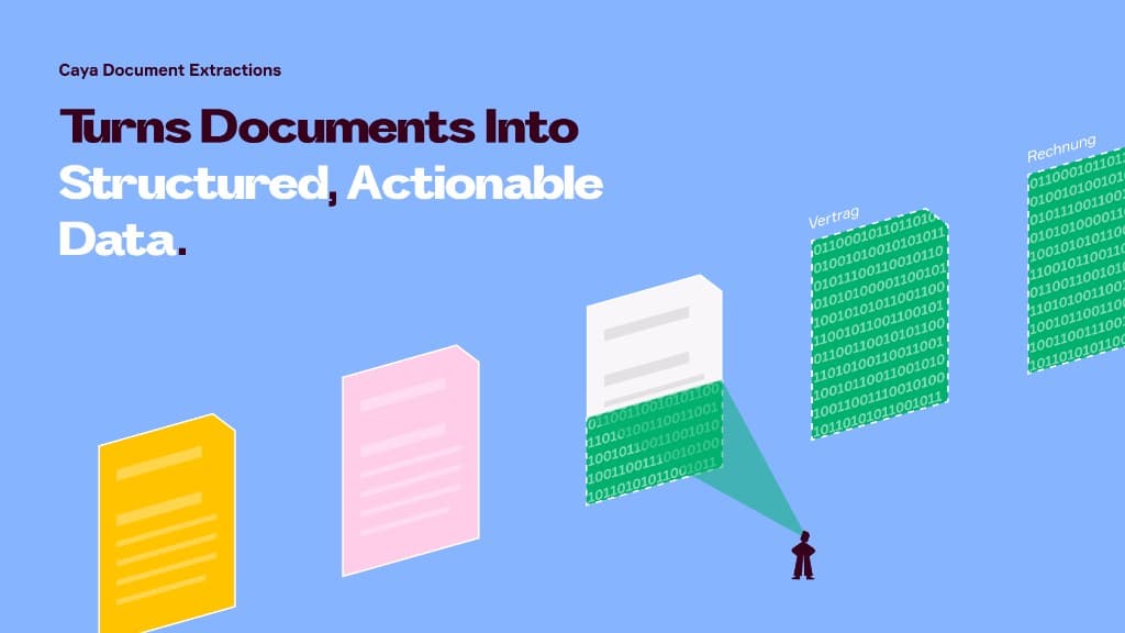Caya slide explaining structured document data pipeline